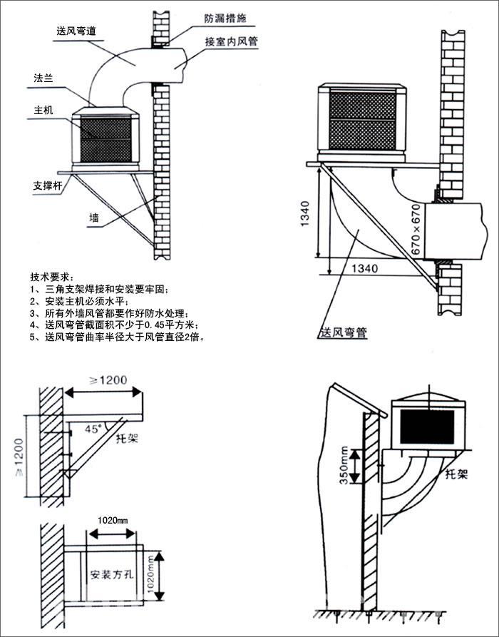 2018050242335913.jpg